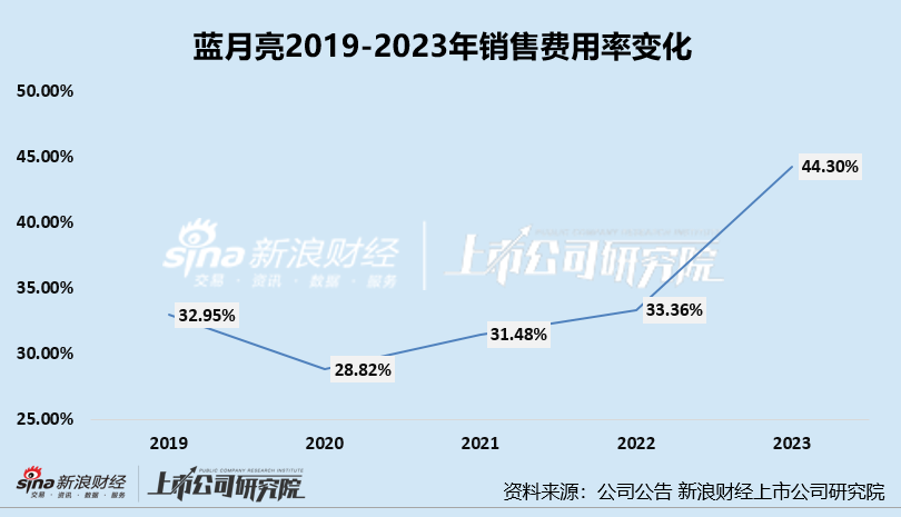 奥门蓝月亮.72517㎝,经济性执行方案剖析_Android256.183