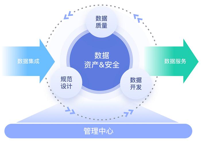 49图库图片+资料,数据决策分析驱动_静态版11.299