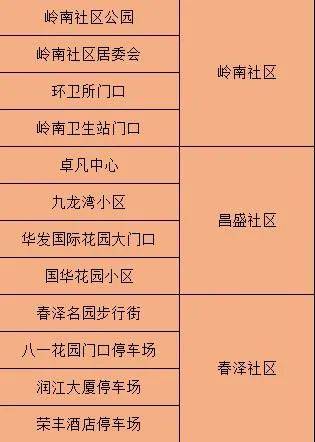 澳门精准一笑一码100,权威说明解析_Advance94.631