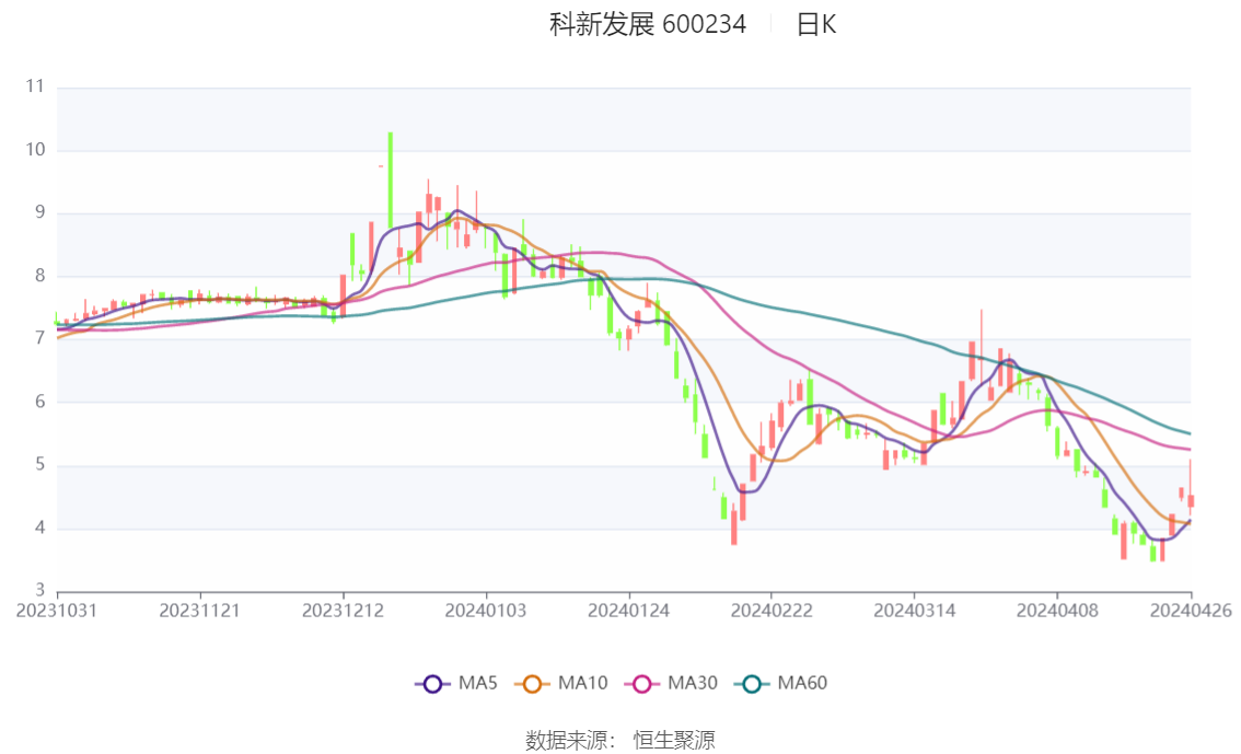 2024香港资料免费大全最新版下载,安全性策略解析_5DM55.734