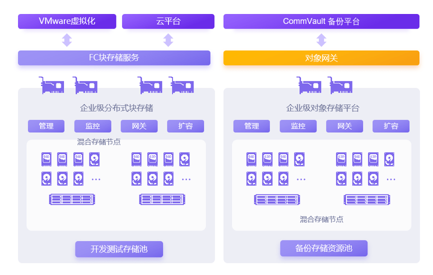 管家婆最准一码一肖,实际案例解释定义_watchOS63.275