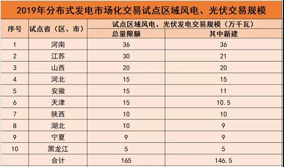 澳门六开奖结果2024开奖记录查询,效率资料解释落实_VE版65.231