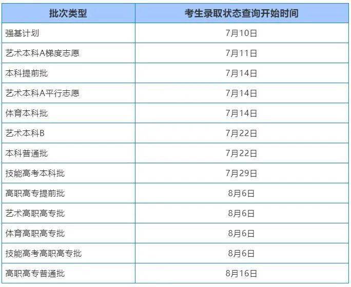 2024新澳今晚资料免费,前沿解答解释定义_至尊版25.247