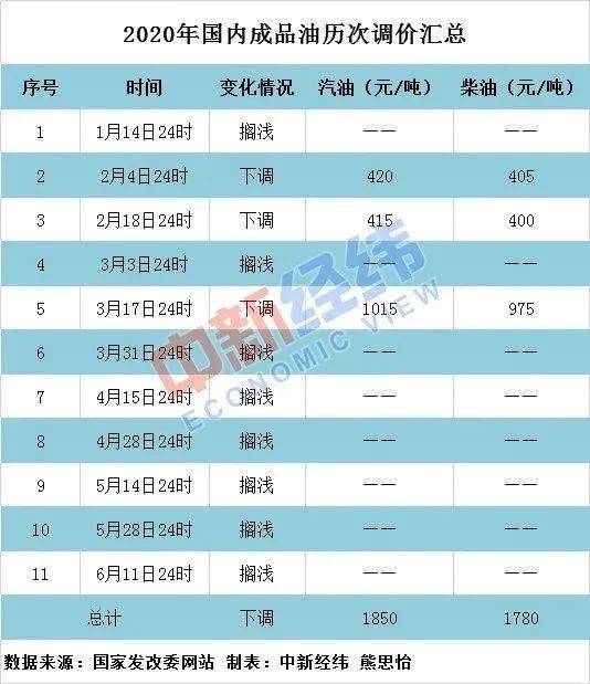 新澳门今晚开奖结果号码是多少,决策资料解释落实_tShop26.266