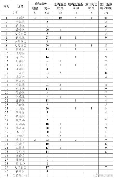 2024年12月14日 第7页