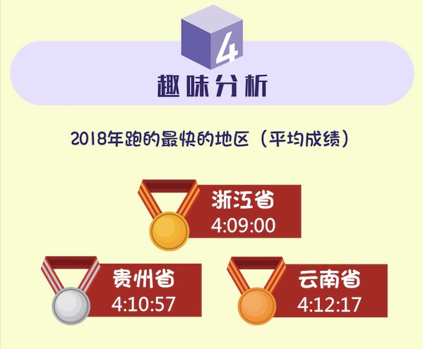 香港今晚开特马+开奖结果66期,数据驱动执行方案_入门版42.280