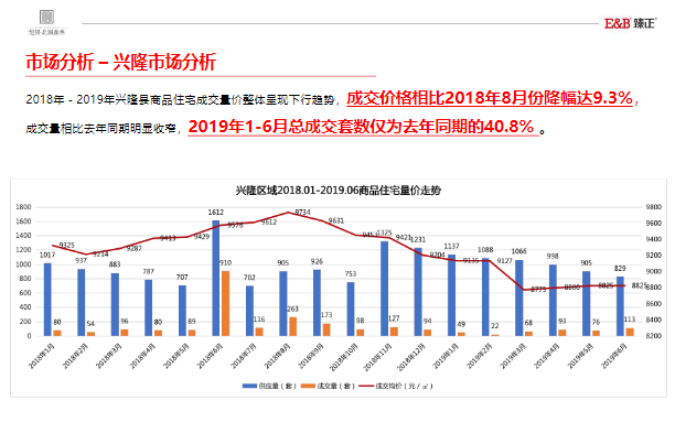 筑工 第32页