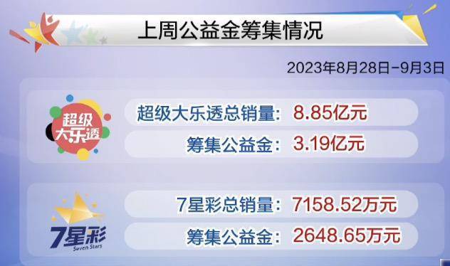 新澳门今晚开奖结果开奖记录查询,数据解析导向计划_RX版40.496