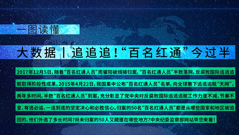 新澳今天最新免费资料,数据导向设计方案_10DM44.806