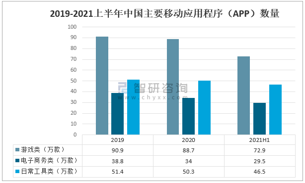 2024新澳门精准资料免费提供,深度策略数据应用_增强版95.579