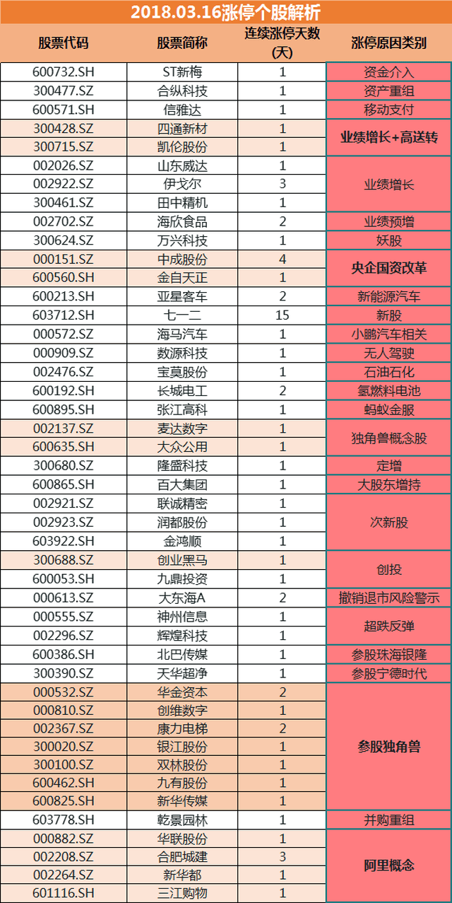 2024新澳正版挂牌之全篇,全面执行计划_Deluxe10.938