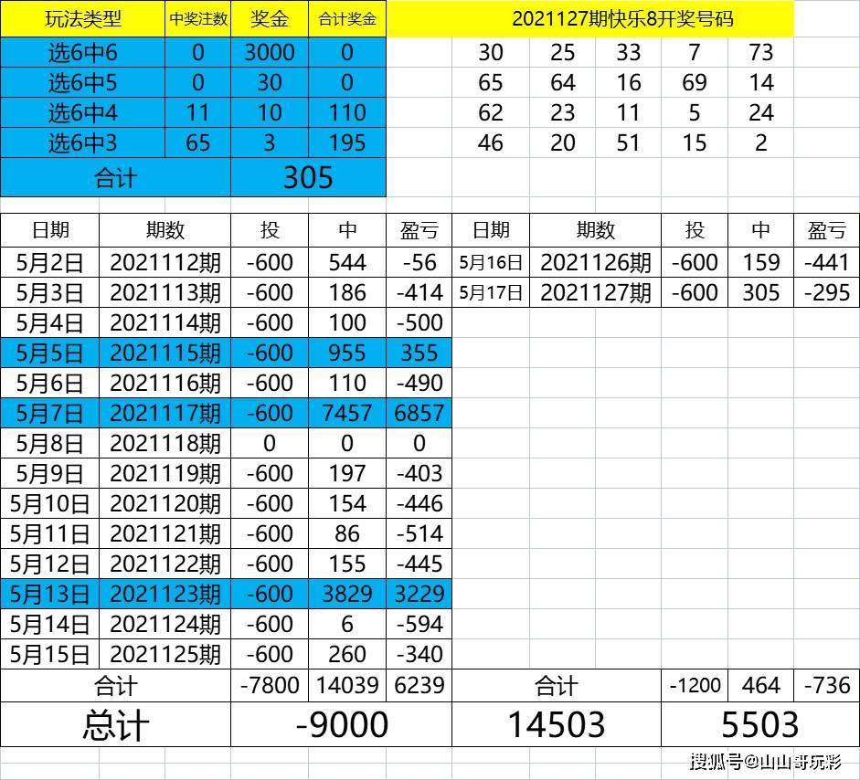 49008心水免费论坛2024年,统计数据解释定义_挑战款48.588