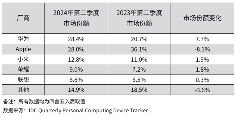 新澳门今晚精准一肖,安全策略评估方案_苹果款50.240