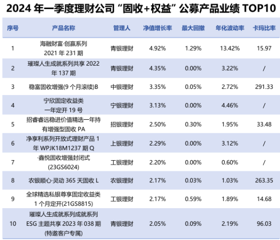 2024年新澳开奖结果+开奖记录,数据资料解释落实_超级版51.48