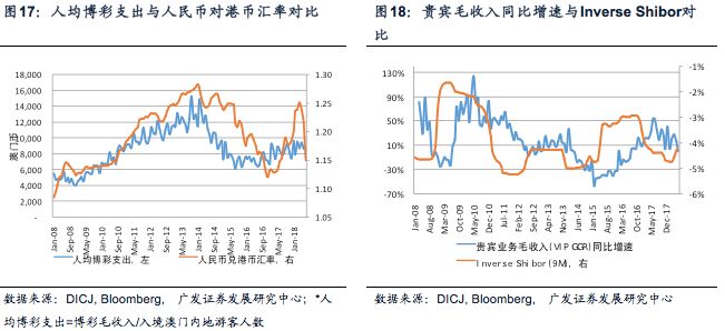 2024今晚澳门开奖结果,深层策略数据执行_优选版57.80