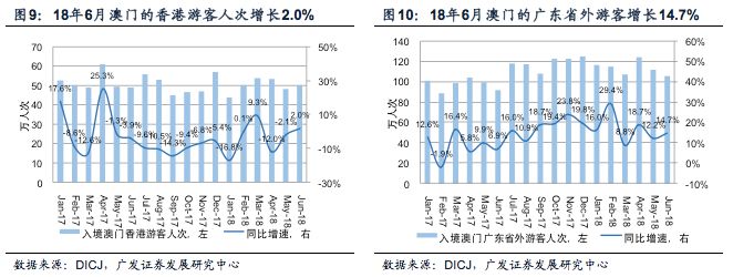 新澳门生肖卡表,数据分析驱动设计_WP版65.487