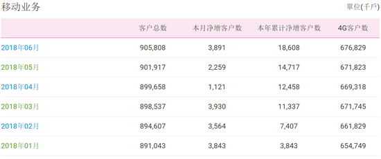 澳门天天好彩,数据整合执行计划_GM版16.716