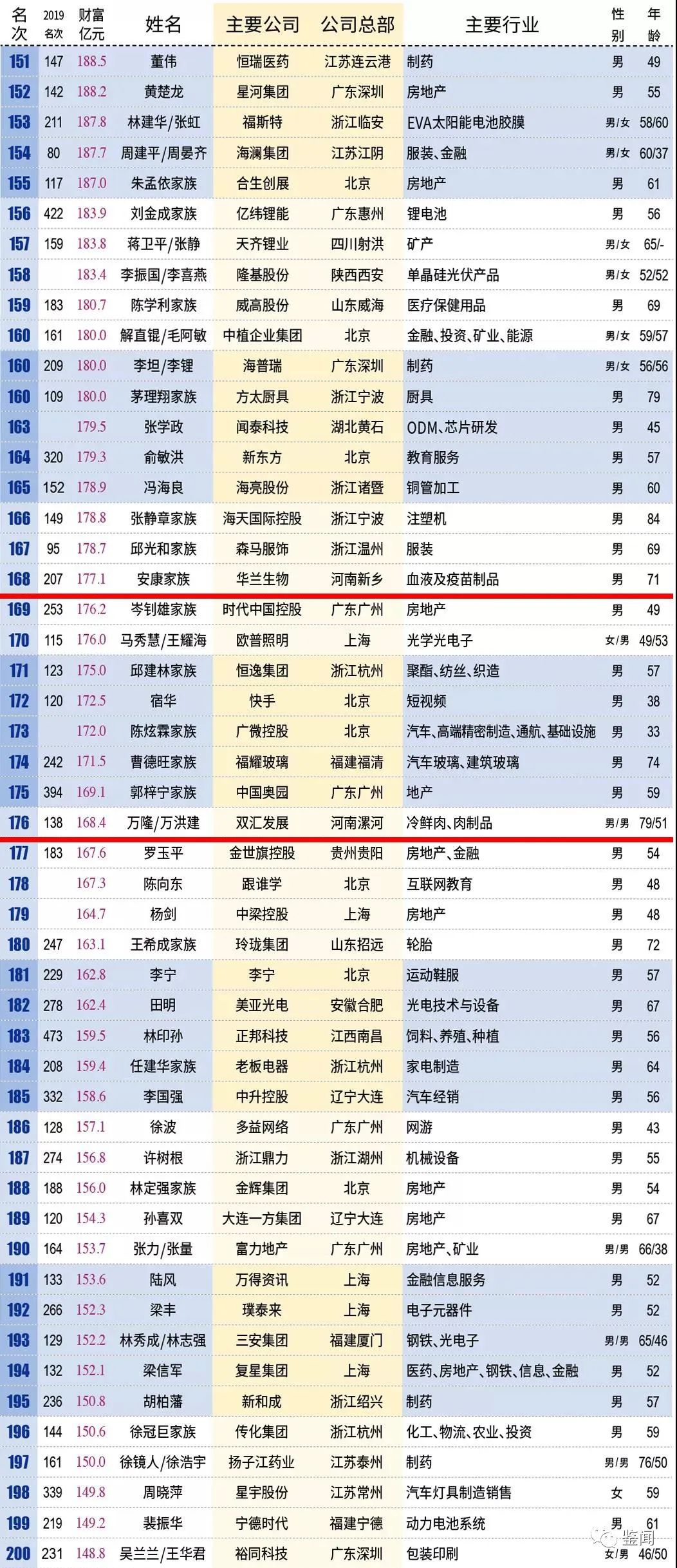 2024新澳开奖记录,绝对经典解释落实_标准版3.66