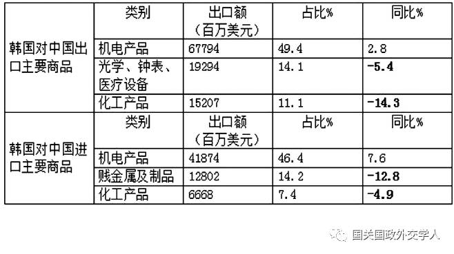 大热为我 第28页