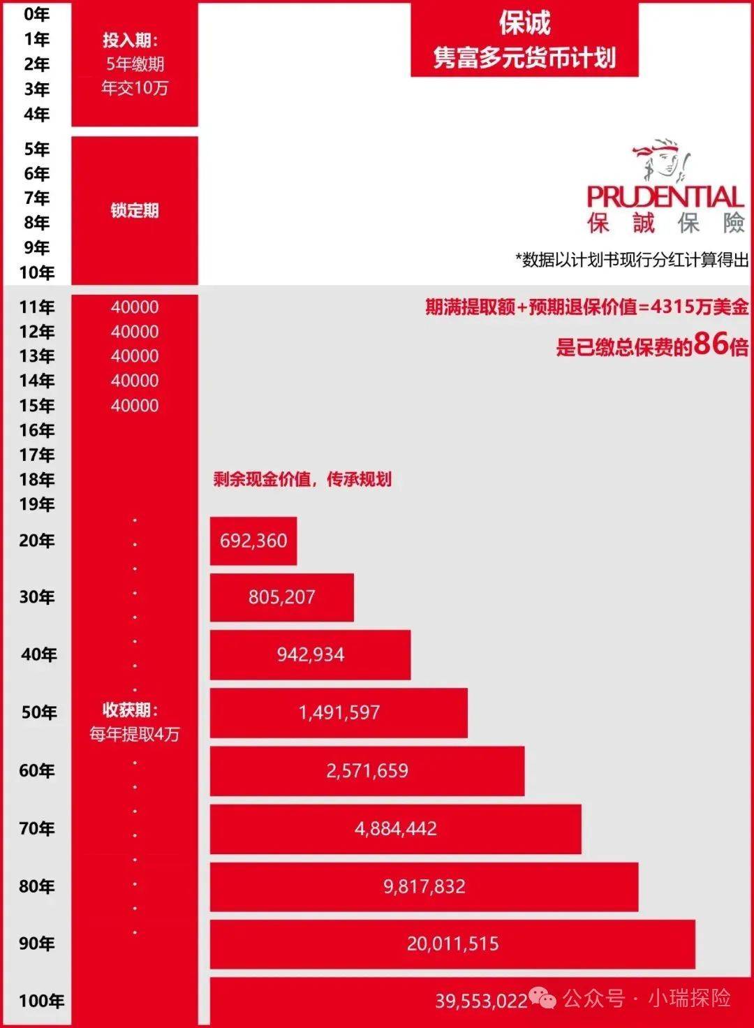 最准一肖一.100%准,可靠设计策略执行_精装款38.645