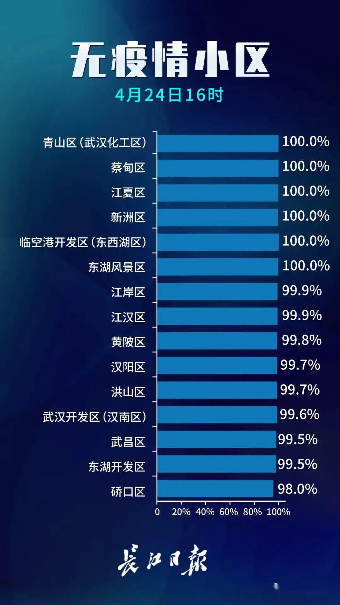 澳彩资料站199618,最新热门解答落实_标准版90.65.32