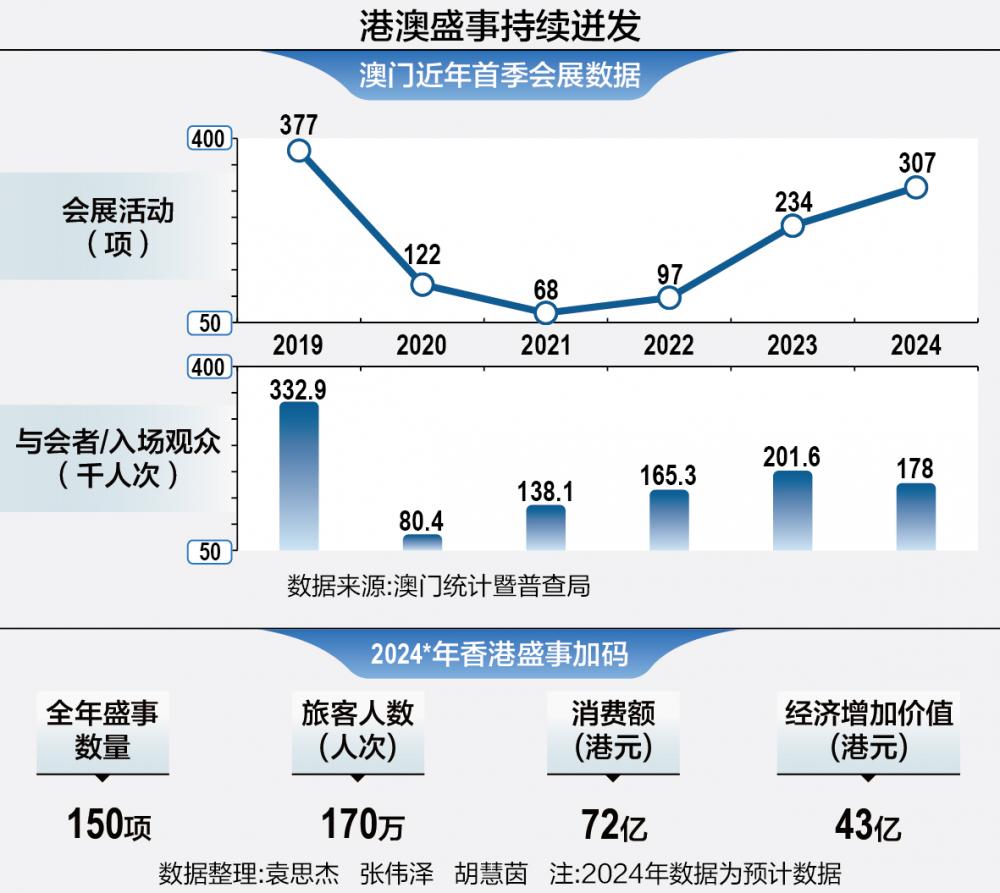 新澳门正版资料免费大全精准,深入应用数据执行_Essential61.743