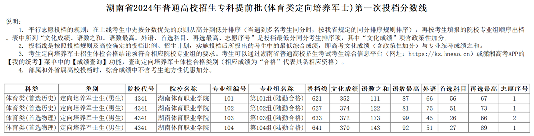 2024新澳门天天开奖免费资料大全最新,动态说明分析_4DM12.627