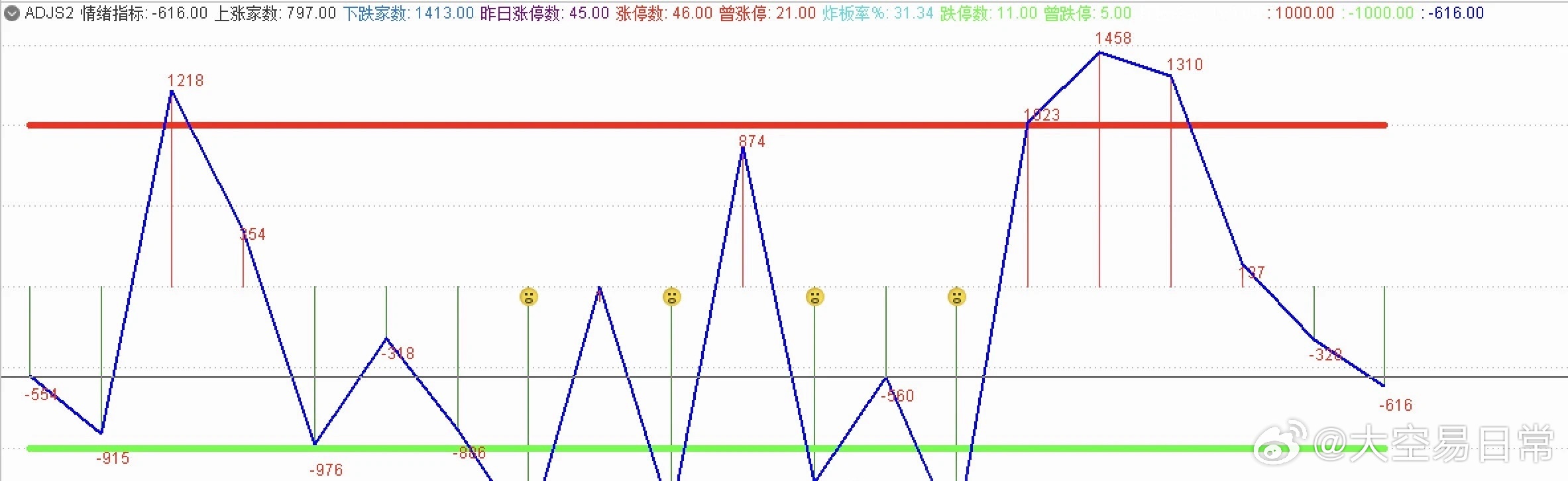 港彩二四六天天开奖结果,调整方案执行细节_win305.210