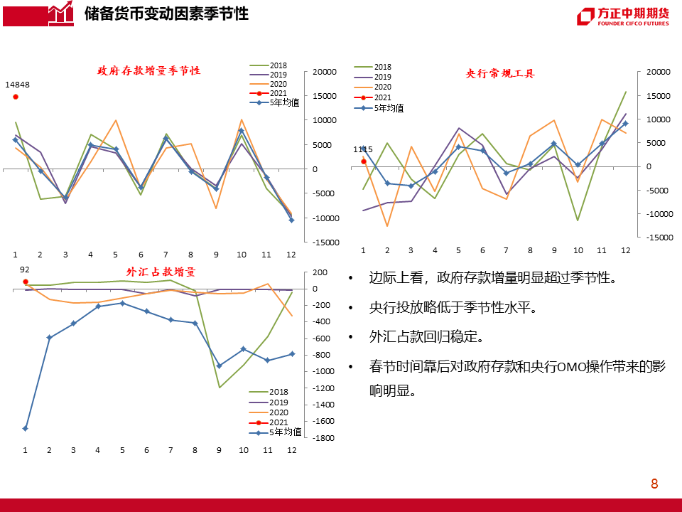 一码一肖100%准确功能佛山,可靠研究解释定义_社交版80.986