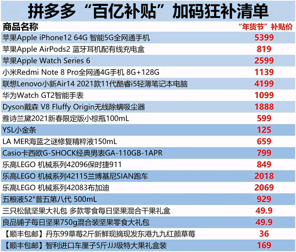 新奥天天精准资料大全,迅速处理解答问题_云端版43.67