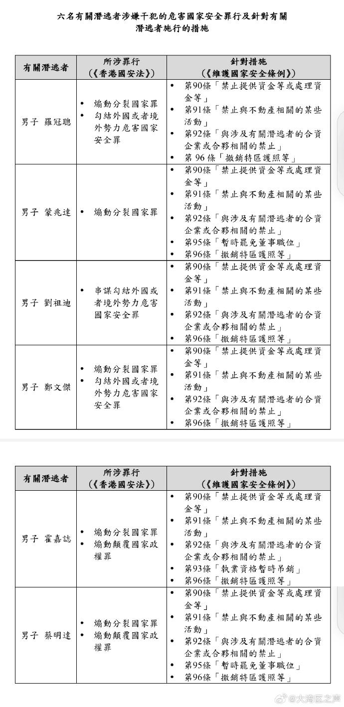 香港特准码资料大全,现状解析说明_开发版63.793