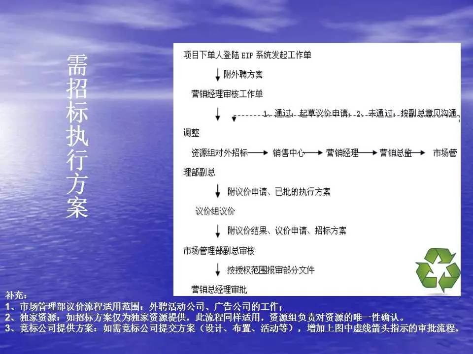 2024新澳精准资料免费提供网站,互动性执行策略评估_复古版30.895