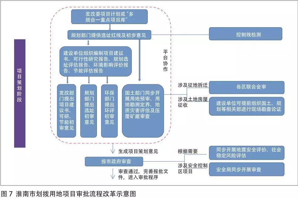 新澳门正版免费大全,资源整合策略实施_轻量版2.282