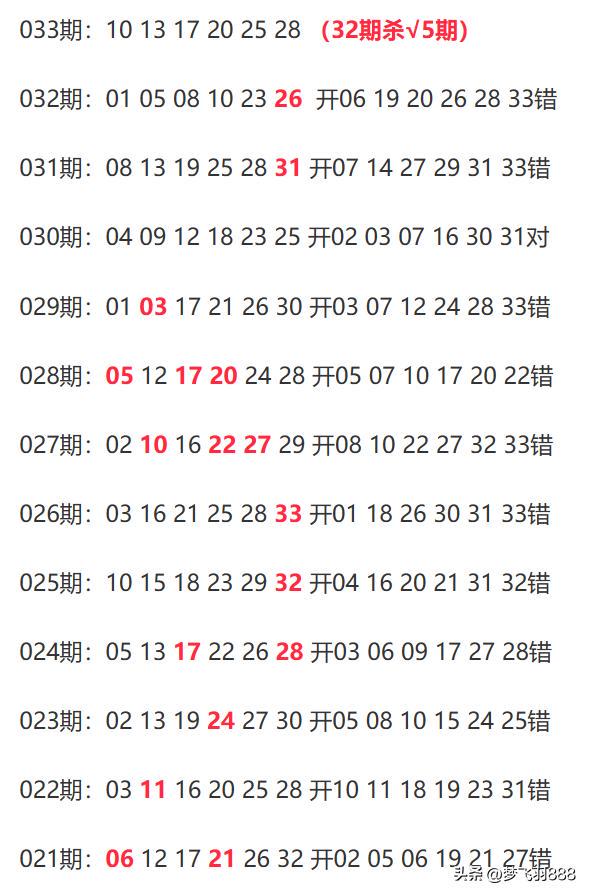 新澳今晚上9点30开奖结果,全面理解执行计划_进阶款71.797