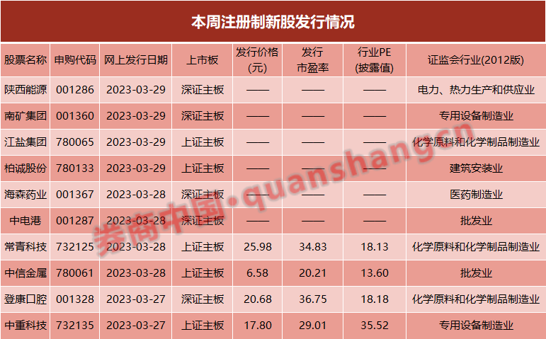 2024年开奖结果新奥今天挂牌,高效设计策略_高级版68.731