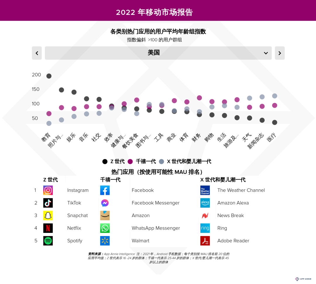 2024年新澳开奖结果查询,快速响应方案落实_C版81.901