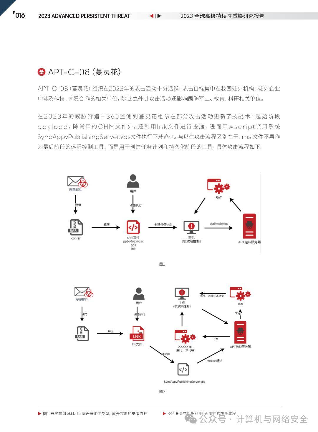 奥门特马特资料,高速响应策略_AP12.789