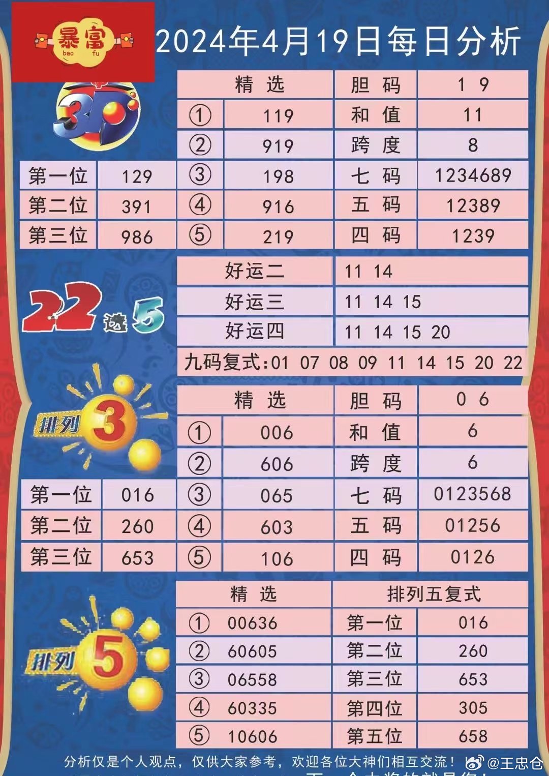 2024年港彩开奖结果,全面理解执行计划_标准版1.292