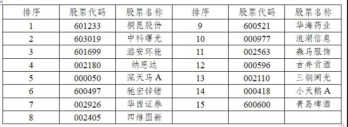 新澳精准资料大全免费,时代资料解释落实_豪华版180.300