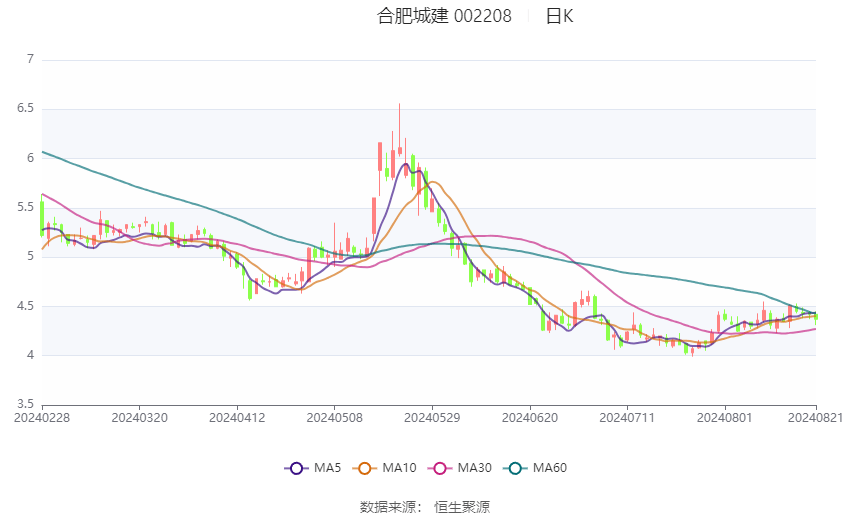 2024年天天彩免费资料大全,连贯评估方法_1440p79.417