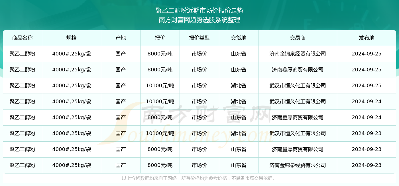 626969澳彩资料2024年,全面分析应用数据_Advance10.239