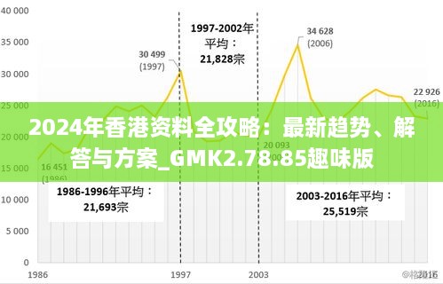 2024香港内部最准资料,专家观点解析_尊贵款66.764