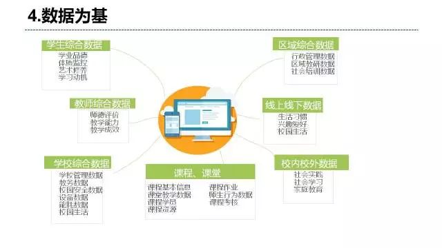 国建筑 第28页