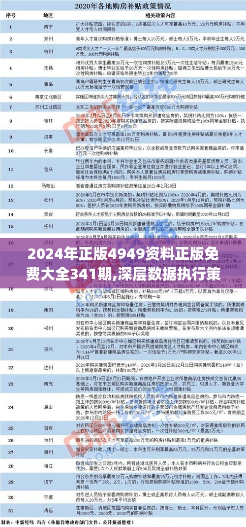 2024年正版4949资料正版免费大全,灵活解析执行_VR版16.781