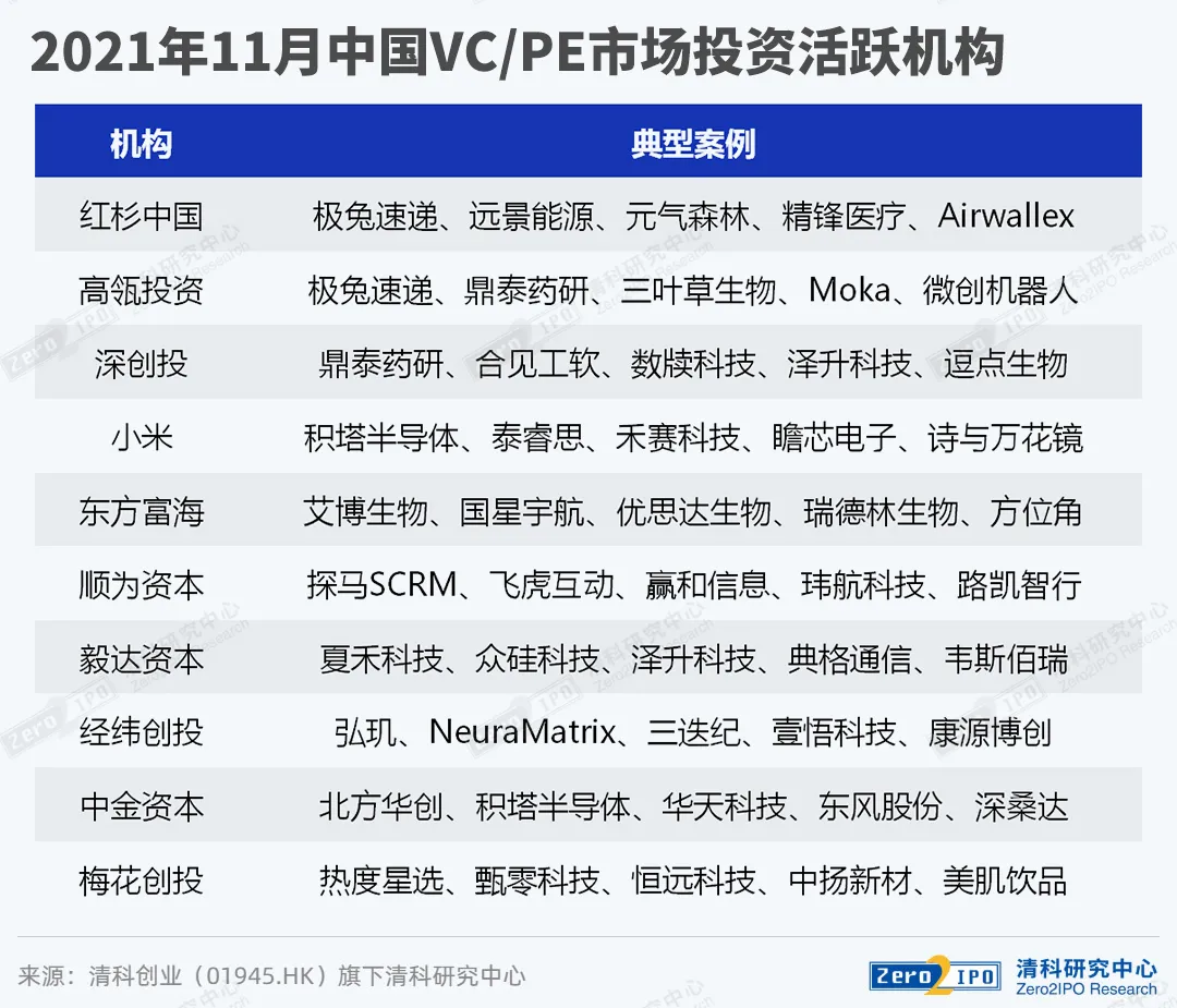 新澳天天开奖免费资料大全最新,深层数据执行策略_战斗版13.822