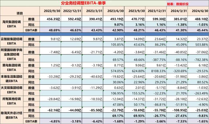 2024年天天开好彩资料,统计数据解释定义_复古版48.477