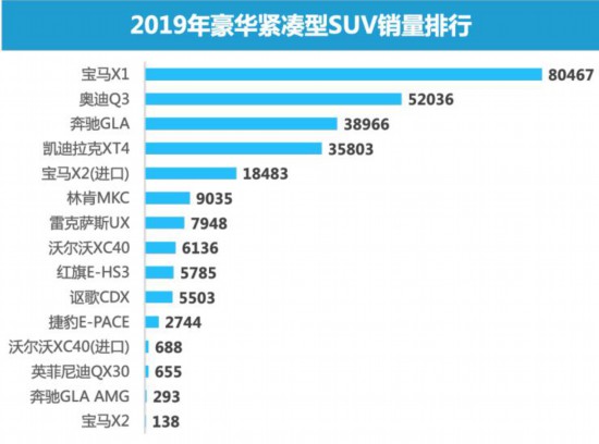 2024年黄大仙三肖三码,数据分析解释定义_豪华版88.846