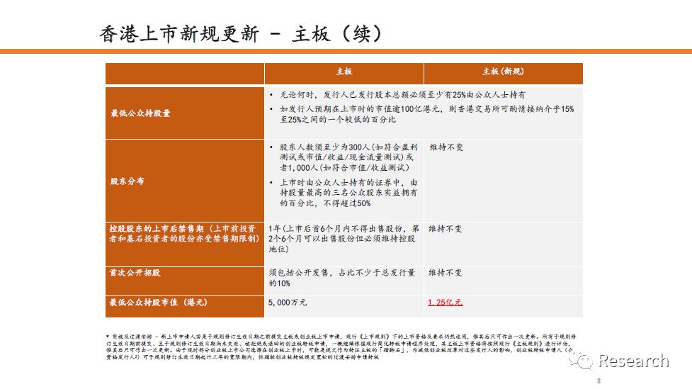 香港最准最快资料免费,实用性执行策略讲解_基础版2.229