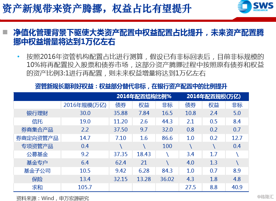 澳门正版免费全年资料大全旅游团,市场趋势方案实施_标准版90.65.32