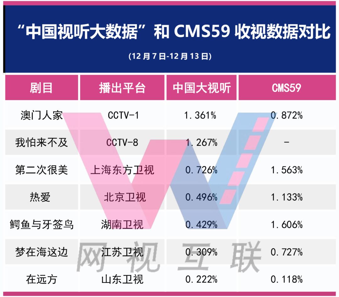 2024澳门开奖结果记录,实地考察数据应用_suite85.406